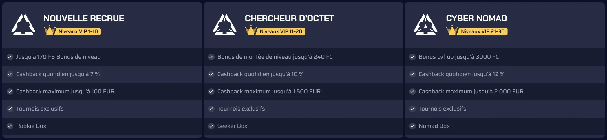 VIP